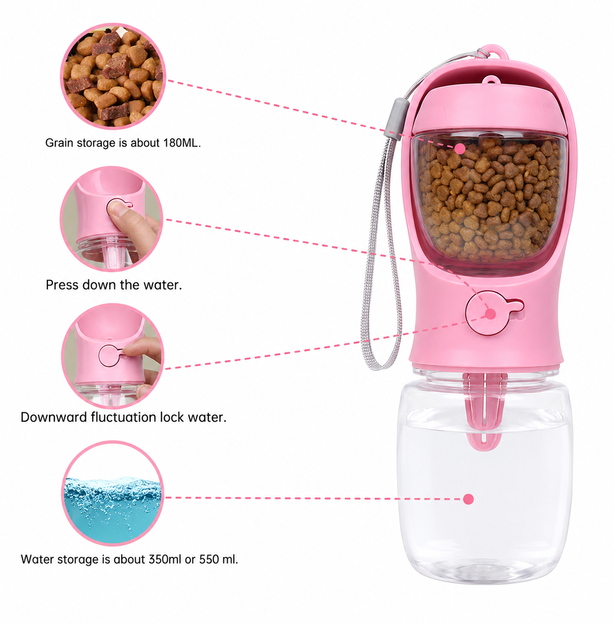 PawZet Travel Hydration Bottle