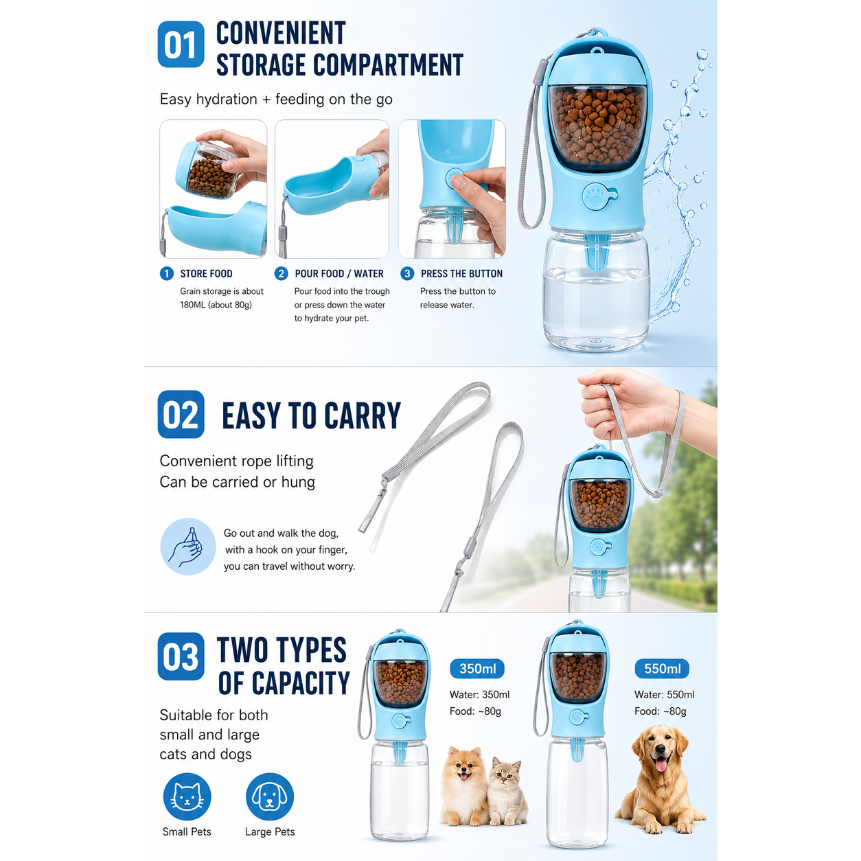 PawZet Travel Hydration Bottle